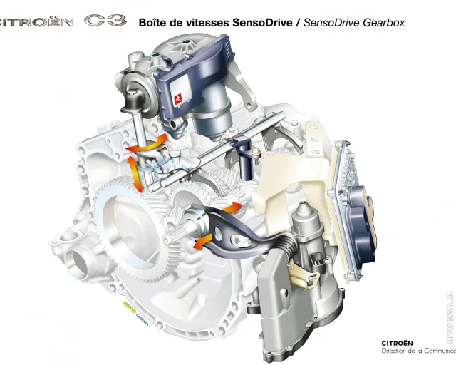 Citroen C3 1.4 MT Dynamic — 16