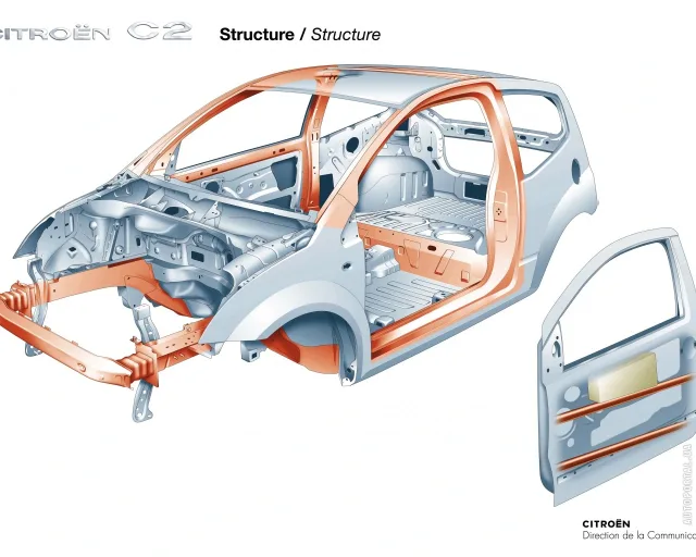 Citroen C2 3-дверний хетчбек — 11