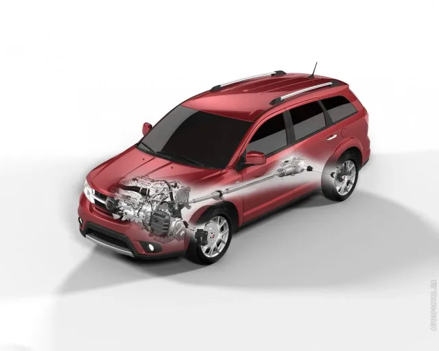 Fiat Freemont (Фиат Фримонт) кроссовер — 8