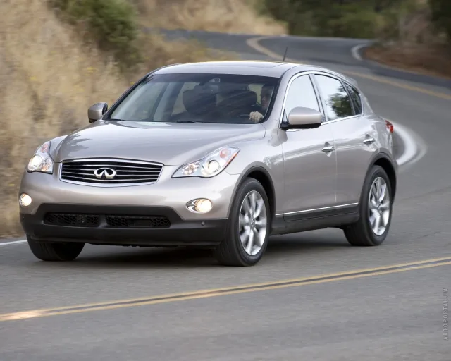Infiniti EX/QX50 кросовер — 18