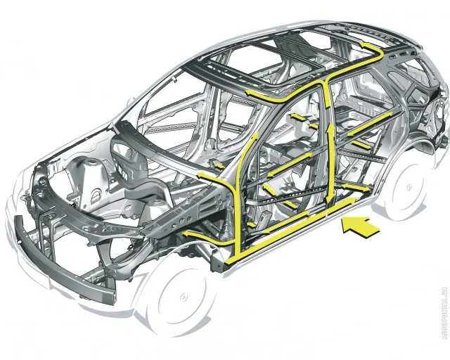 Mercedes-Benz ML 500 AT — 16