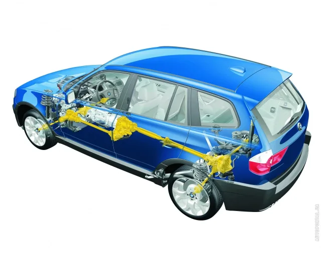 BMW X3 2004 кросовер — 8