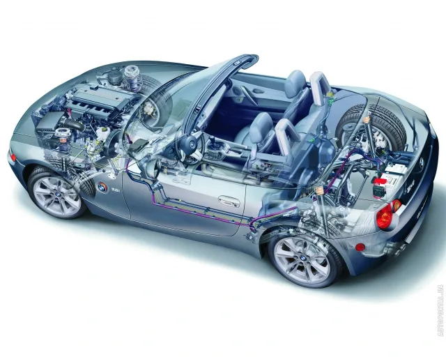 BMW Z4 2.5si MT — 11