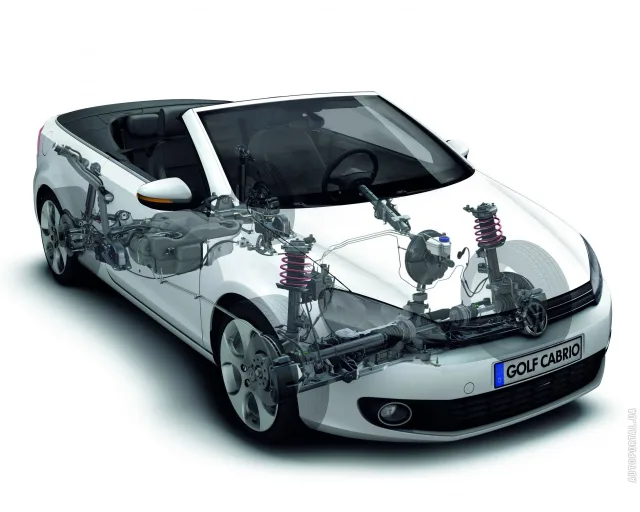 Volkswagen Golf Cabriolet кабріолет — 17