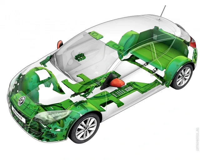 Renault Megane Coupe (Рено Меган Купе) купе — 15