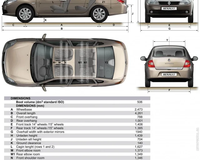 Renault Symbol 2009 sedan — 12
