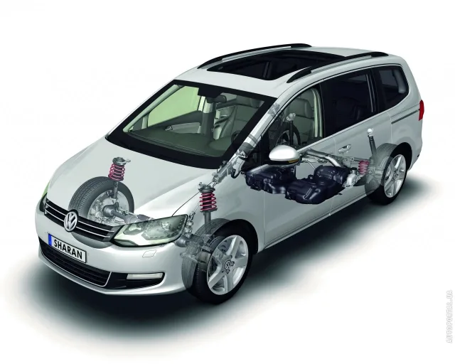 Volkswagen Sharan minivan — 15