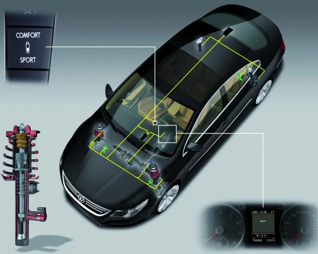 Volkswagen Passat CC седан — 10