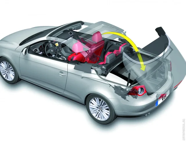 Volkswagen Eos 1.4 TSI MT — 10