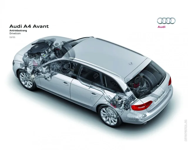 Audi A4 Avant 1.8 TFSI (120) MT — 9