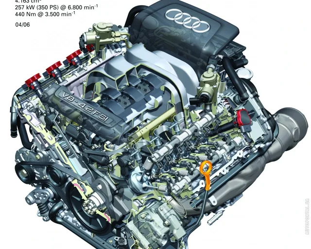 Audi A6 allroad 3.0D MT — 16