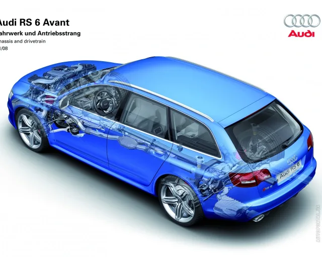 Audi RS6 Avant 2009 універсал — 6