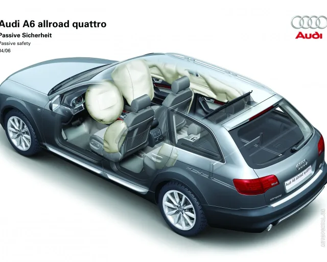 Audi A6 allroad 3.0D MT — 15