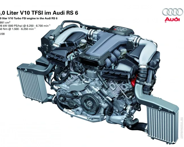 Audi RS6 Avant 2009 універсал — 5