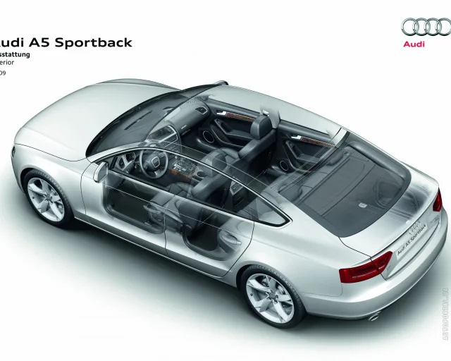 Audi A5 Sportback 2.0D AT — 22