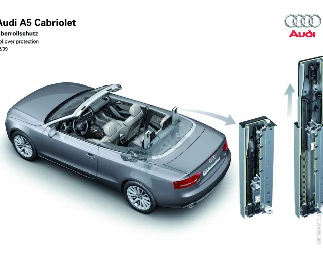 Audi A5 Cabriolet 2009 (Ауди А5 Кабриолет) кабриолет — 8
