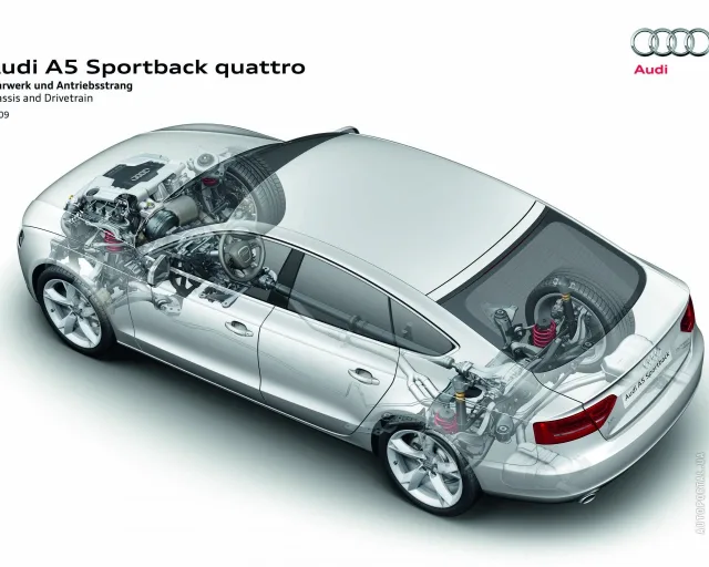 Audi A5 Sportback 2.0D AT — 21