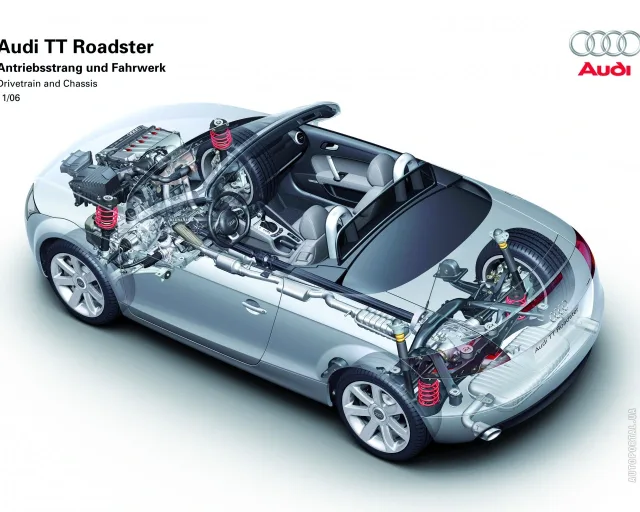 Audi TT Roadster кабріолет — 17