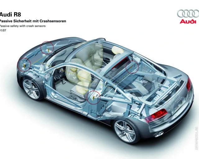Audi R8 2007 sports car — 11