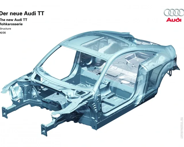 Audi TT (Ауди ТТ) купе — 18