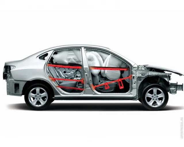 Hyundai Elantra HD седан — 7