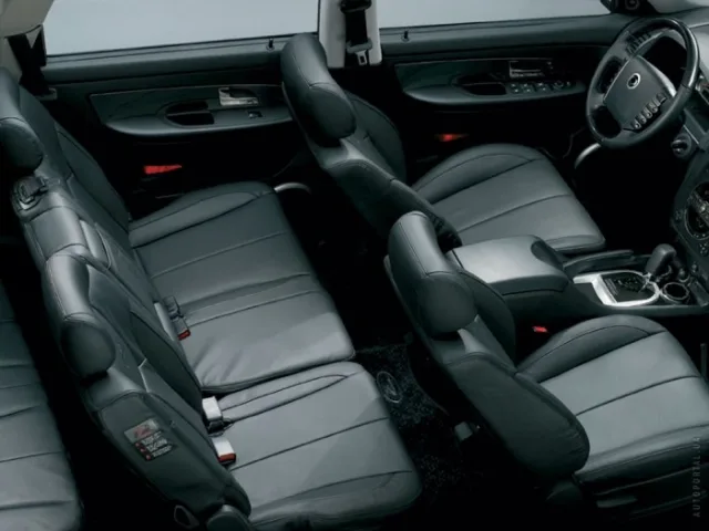 SsangYong Rexton II (Санг Йонг Рекстон) внедорожник — 2