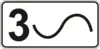 Number of turns