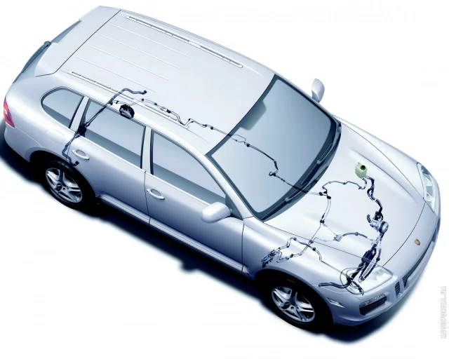 Porsche Cayenne 2002 кросовер — 21