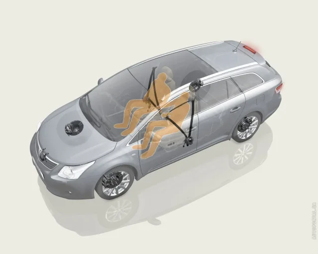 Toyota Avensis Tourer 2009 універсал — 22