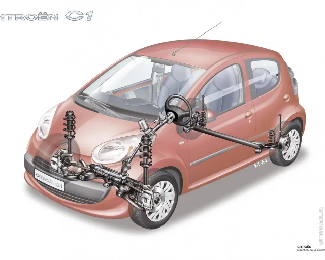 Citroen C1 5dr 1.0 MT Base — 23